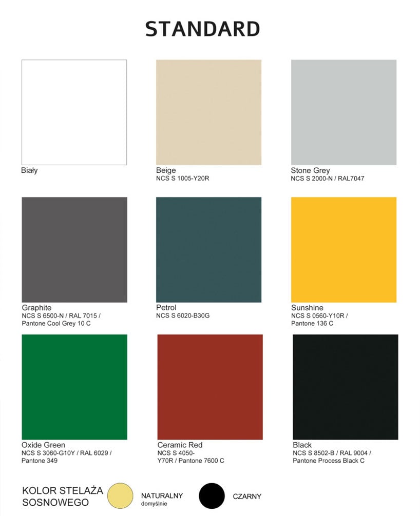 Paleta kolorów Standard (VerySimpl) - meble do pokoju dziecięcego