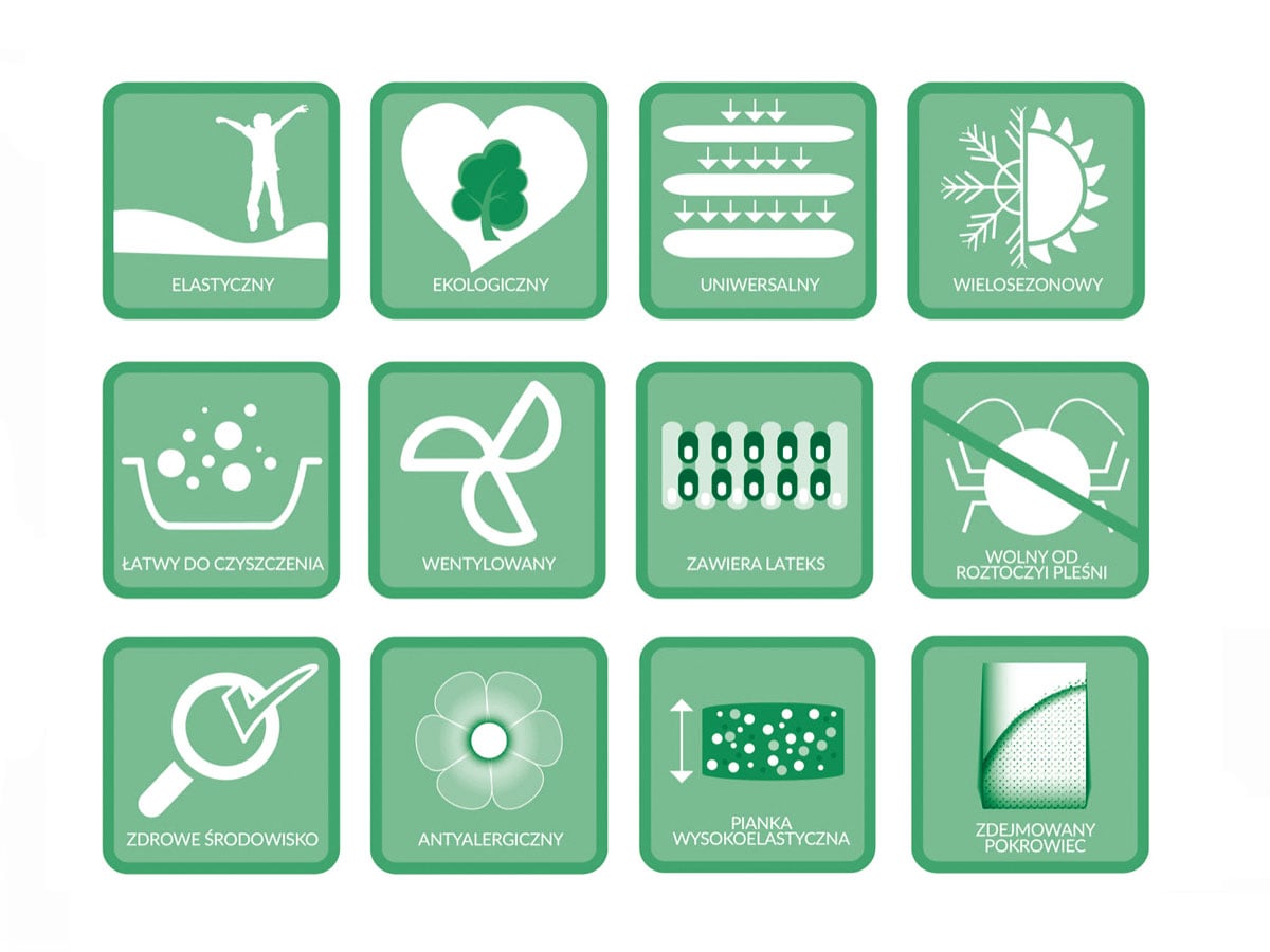 Informacje o materacu Fitness Bio Lateks